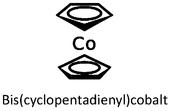 A kind of preparation technology of cobalt dicene