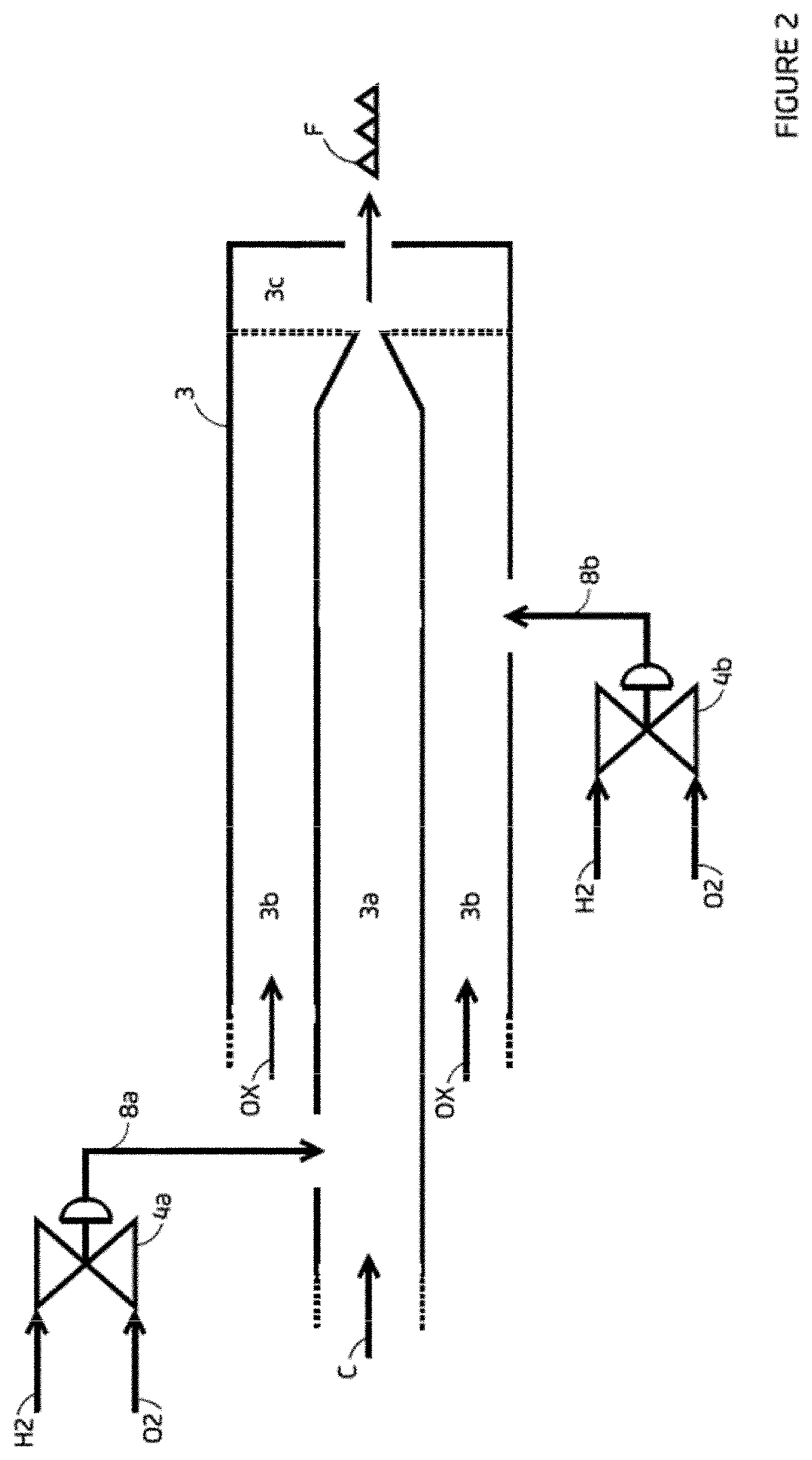 Energy And Environmental Optimisation Of A Facility Comprising At Least One Combustion Apparatus With Burner