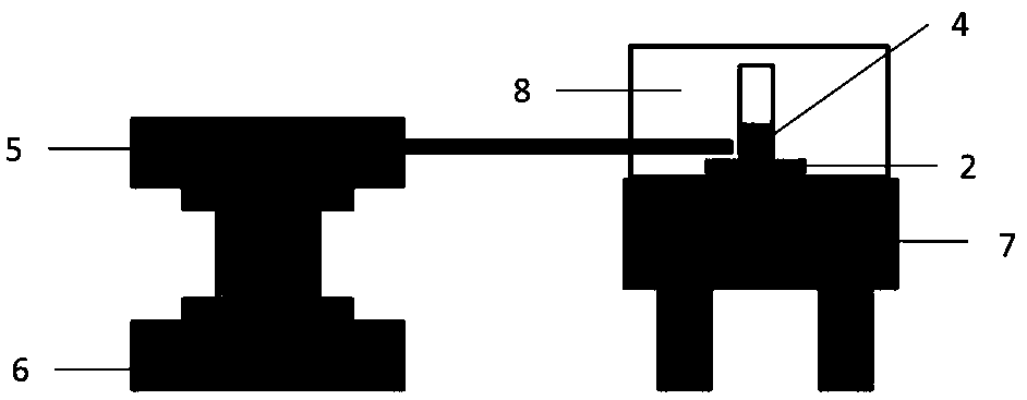 Method for reducing surface ice adhesion strength of silicon wafer