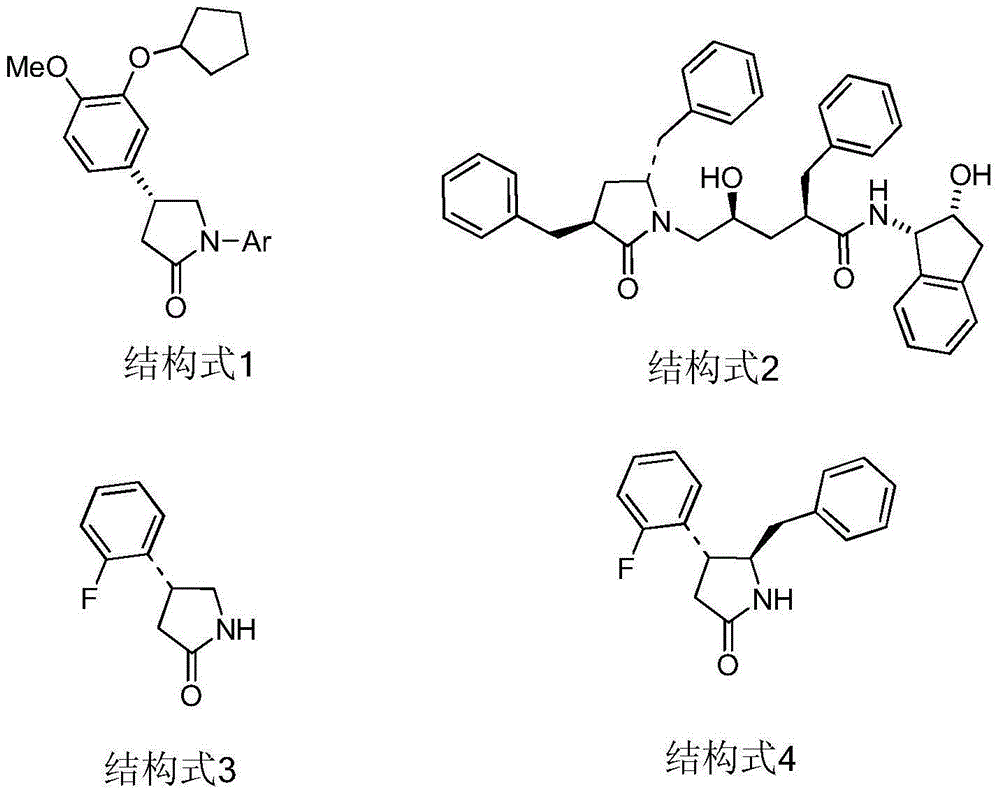 Pharmaceutical uses of 4,5-disubstituted-2-pyrrolidone compounds