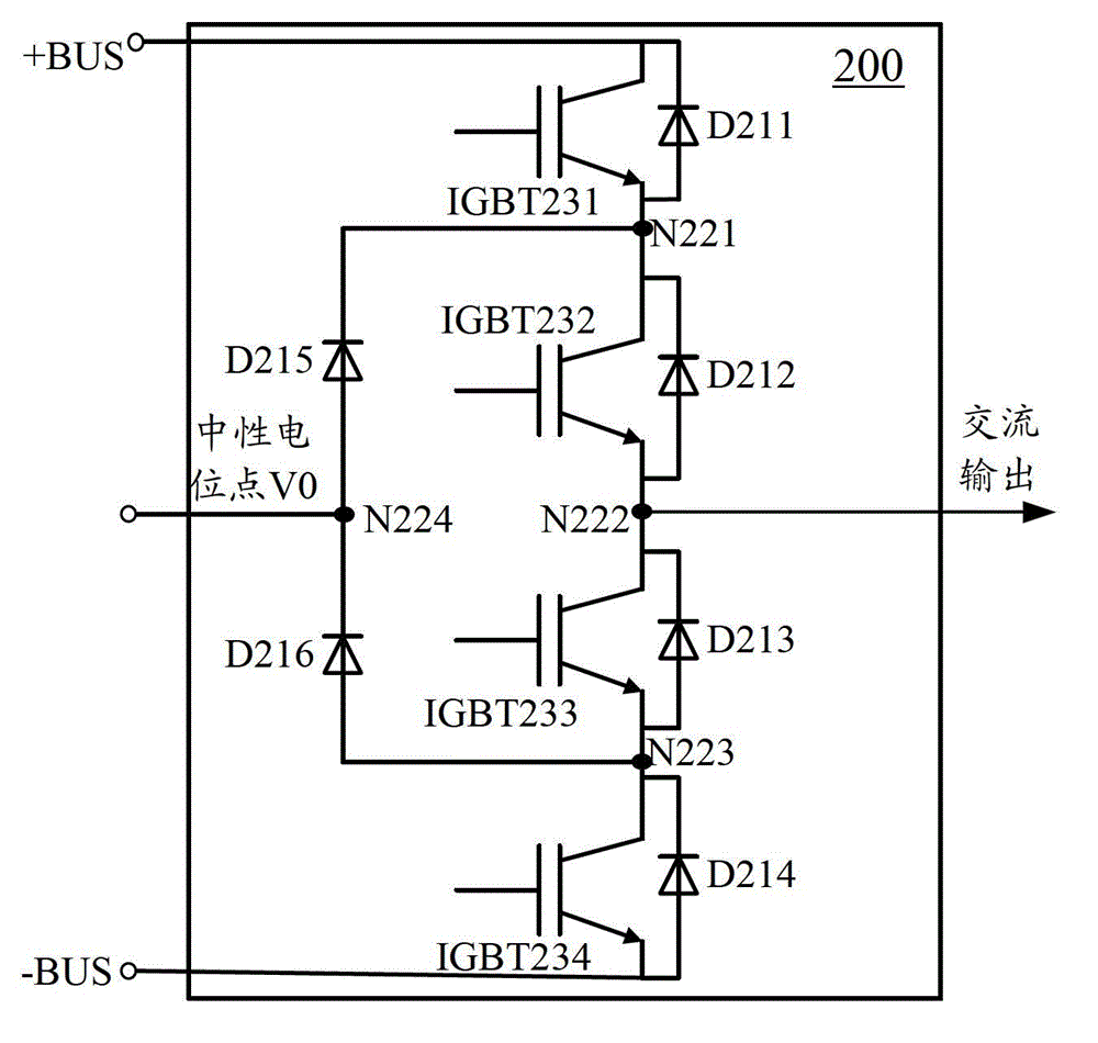 Three-level inverter and power supply equipment