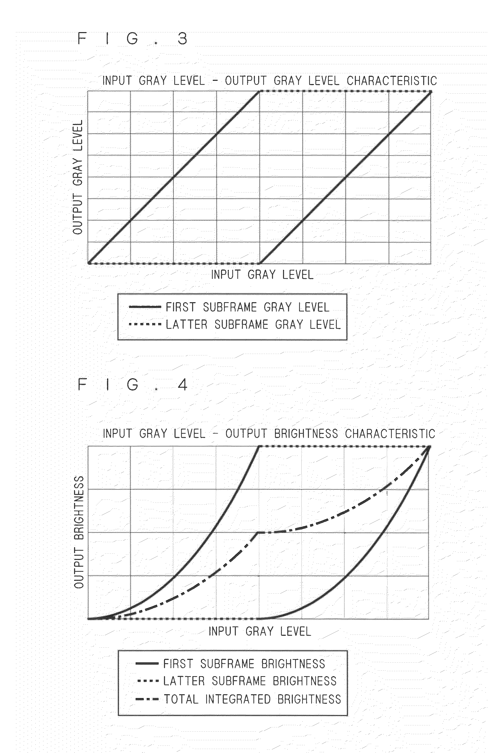 Liquid crystal display