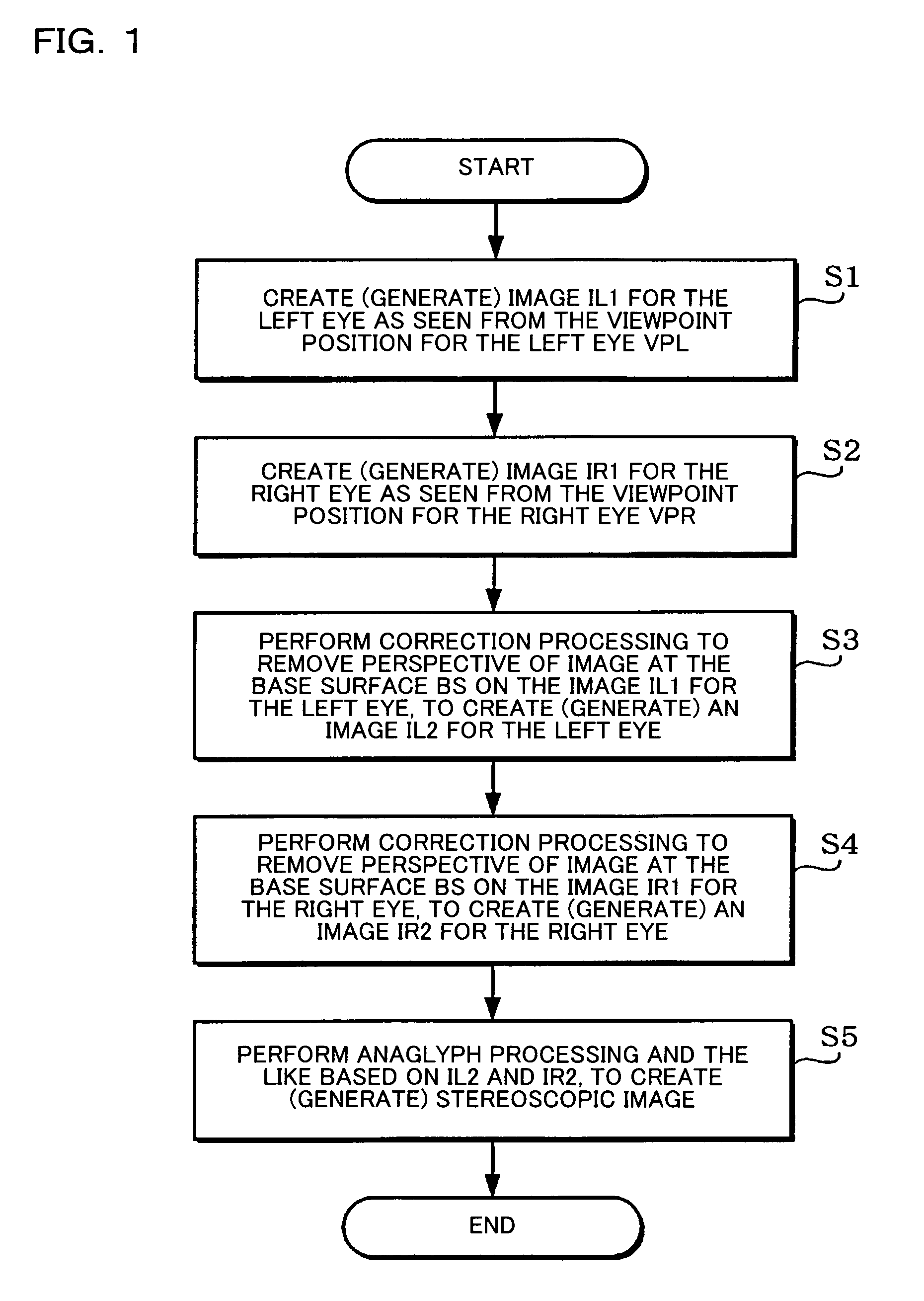 Image generation system, image generation method, program, and information storage medium