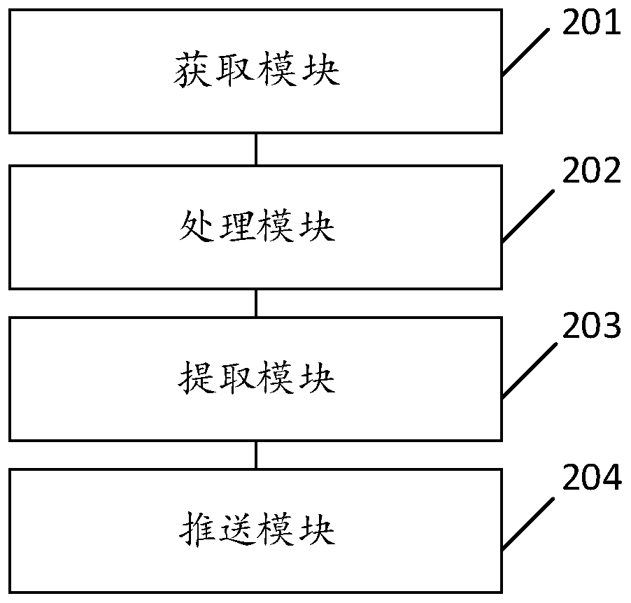 Retrieval method and system for reverse analysis of product database identifier