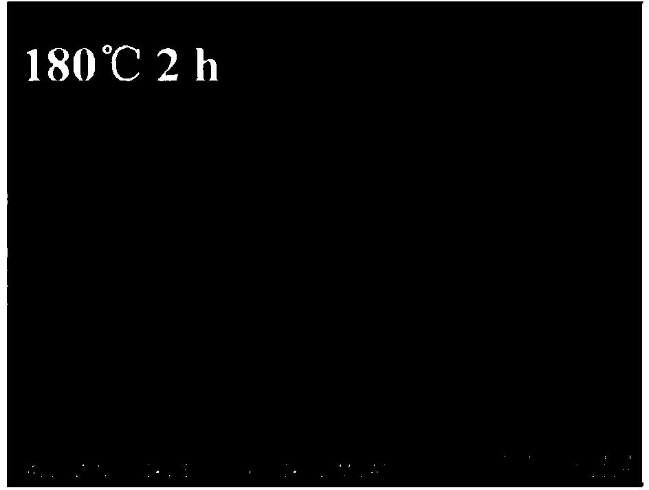 Zinc oxide based composite photocatalytic nano-material and preparation method thereof