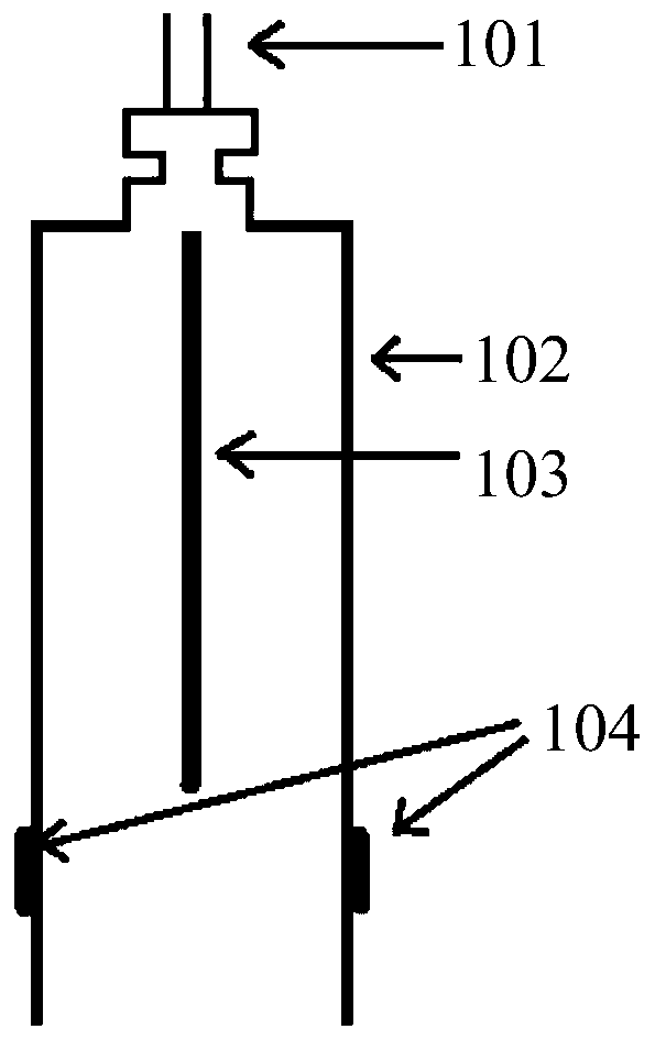 Plasma jet safety grounding device