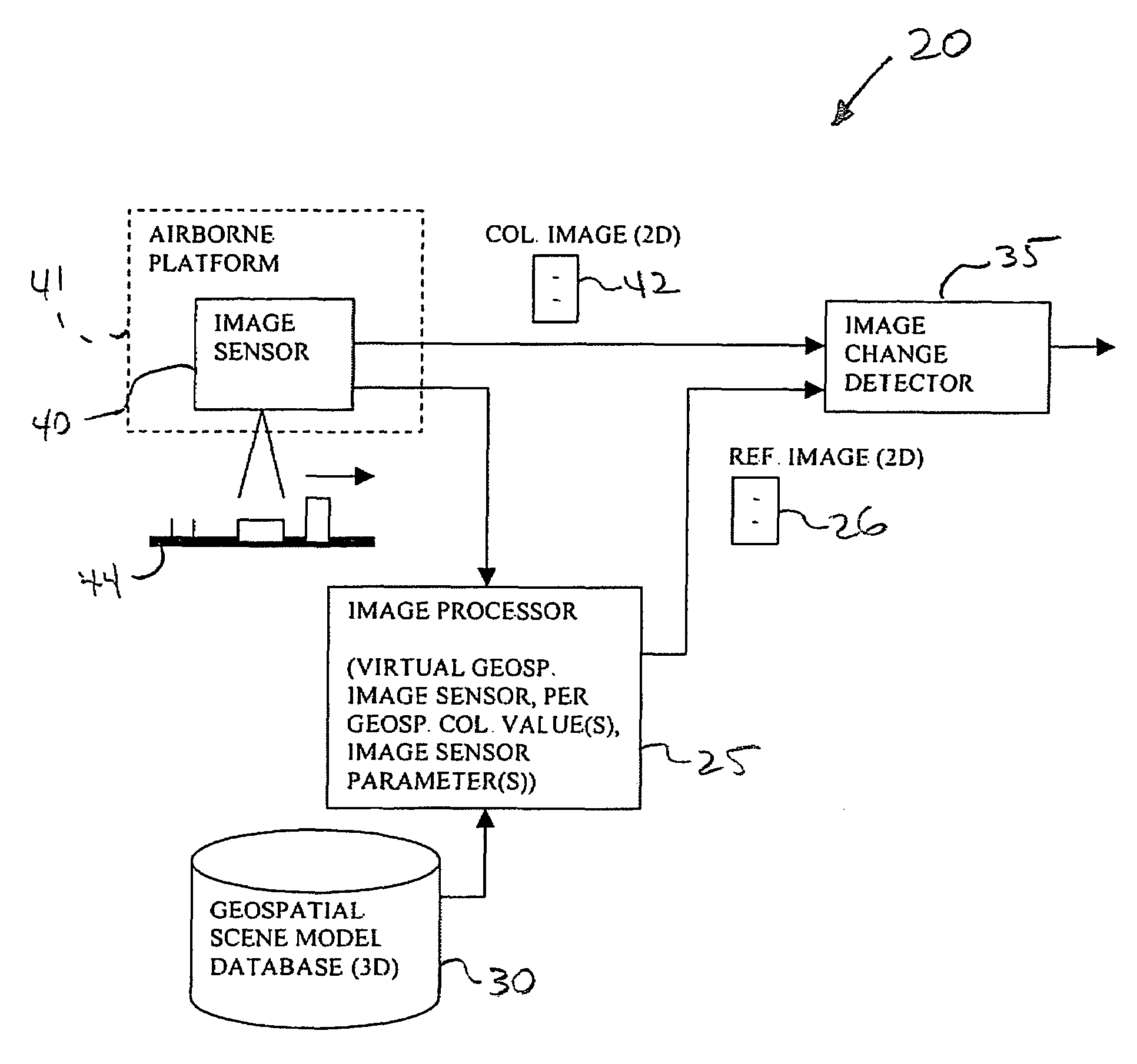 Geospatial image change detecting system with environmental enhancement and associated methods