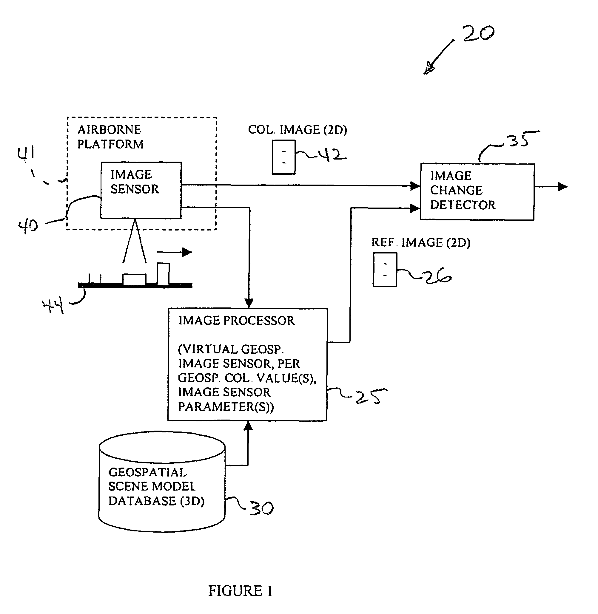 Geospatial image change detecting system with environmental enhancement and associated methods