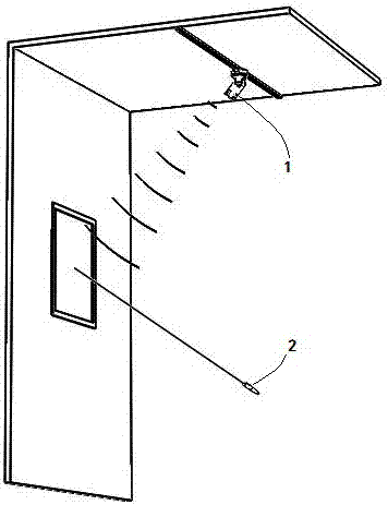 Spotlight positioning automatic following system