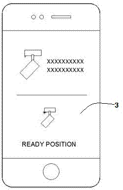 Spotlight positioning automatic following system