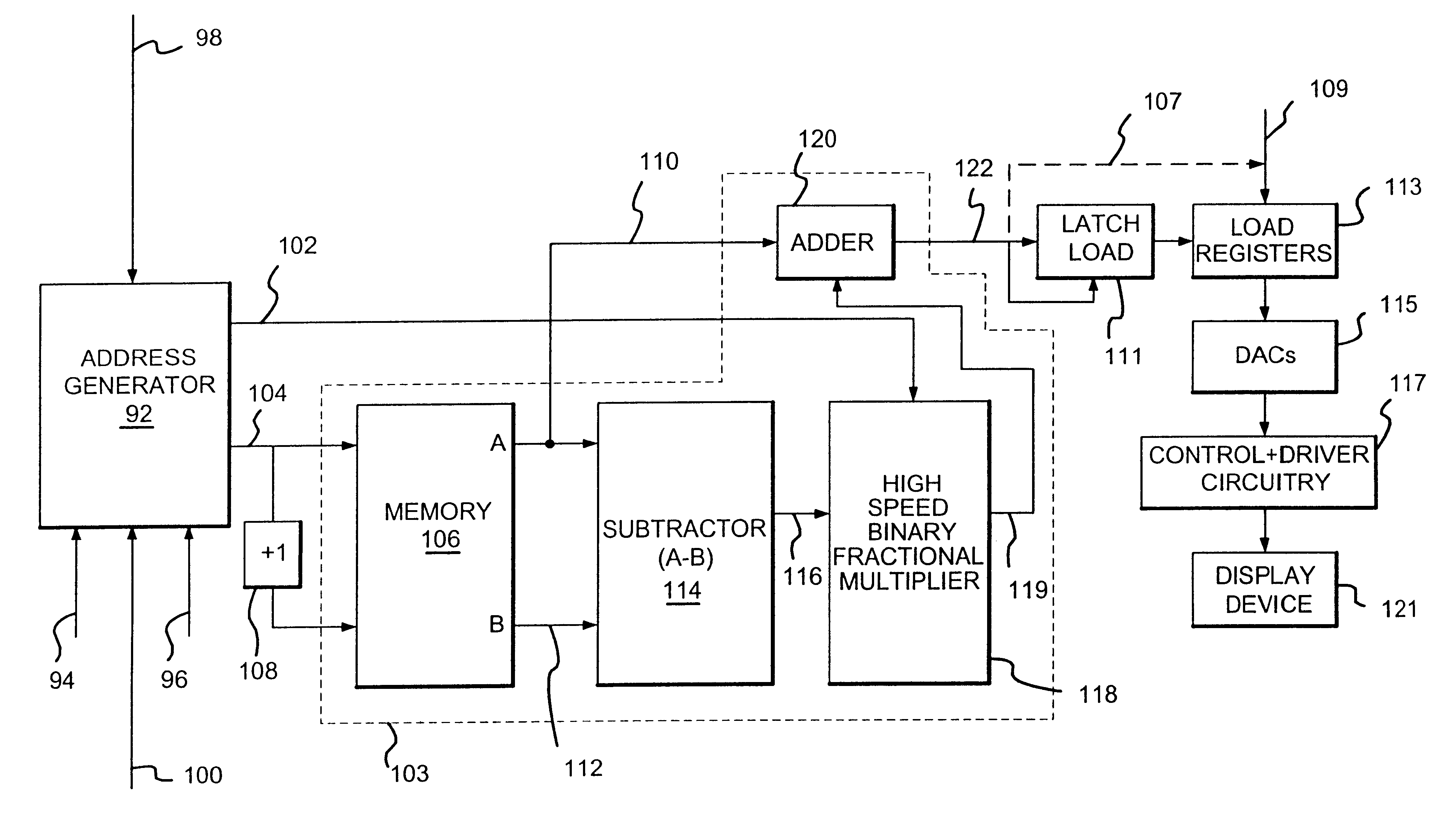 High speed digital zone control