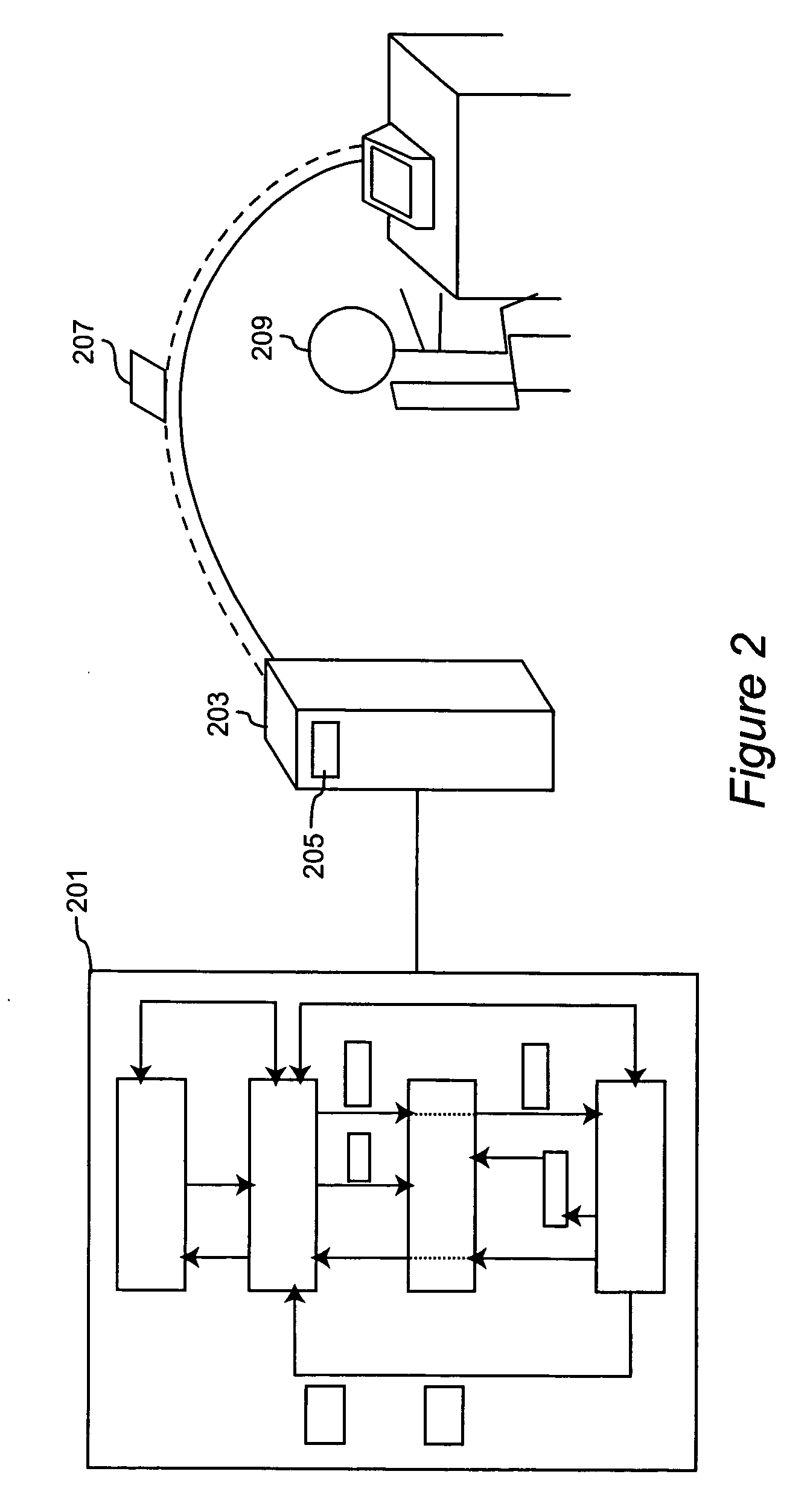 Method and system for balancing asset liability and supply flexibility in extended value networks