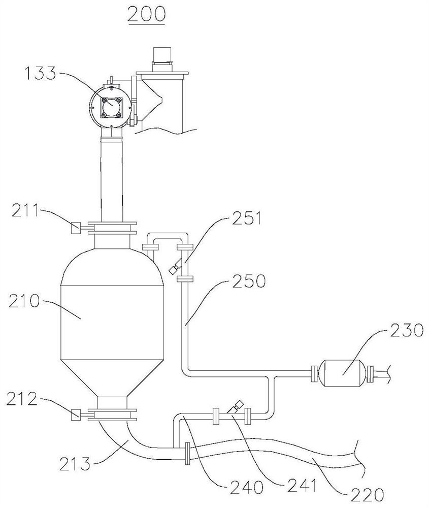 Ammonium oil explosives delivery method and ammonium oil explosives on-site mixing method