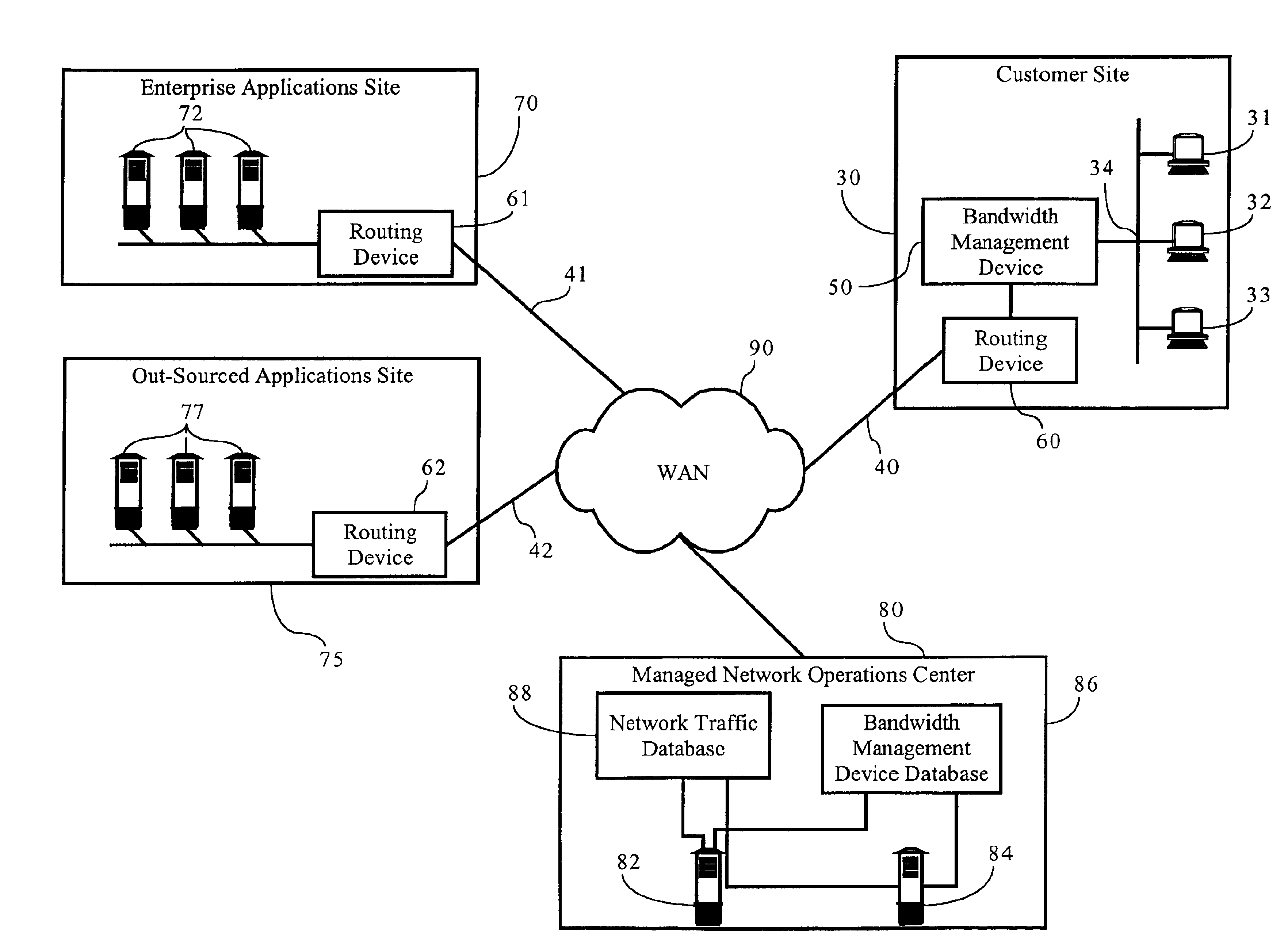 Methods, apparatuses and systems enabling a network services provider to deliver application performance management services