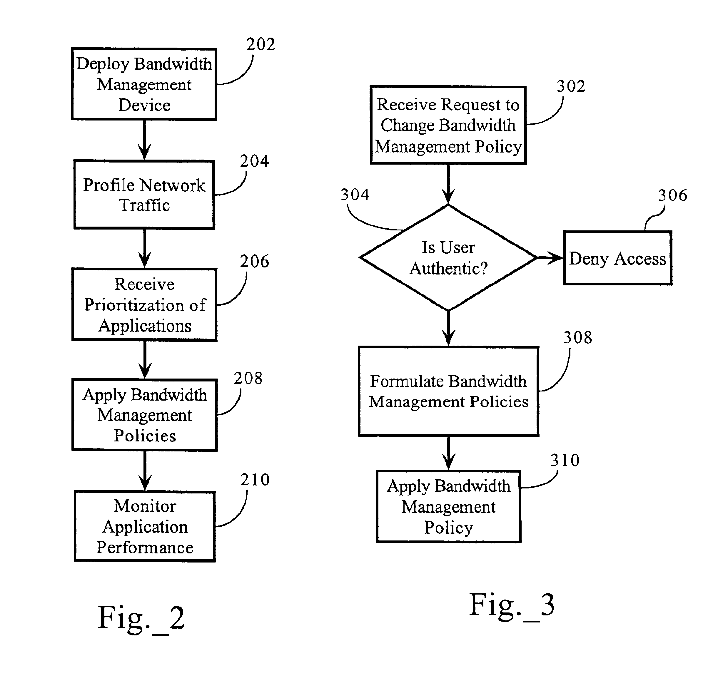 Methods, apparatuses and systems enabling a network services provider to deliver application performance management services