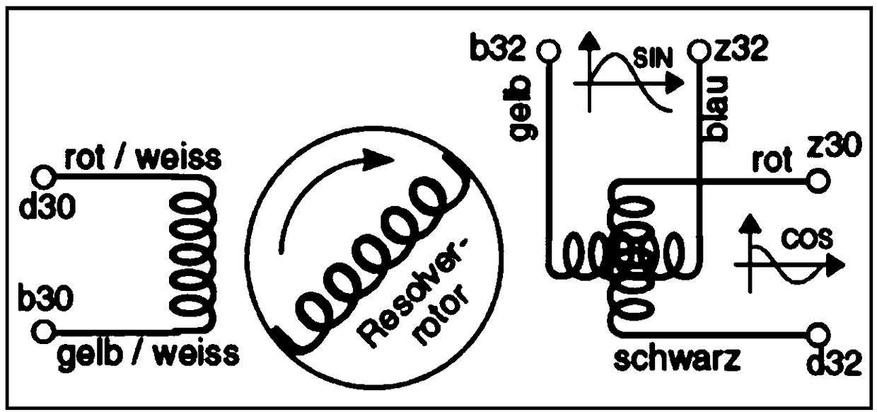 Motor rotor position detecting method and device