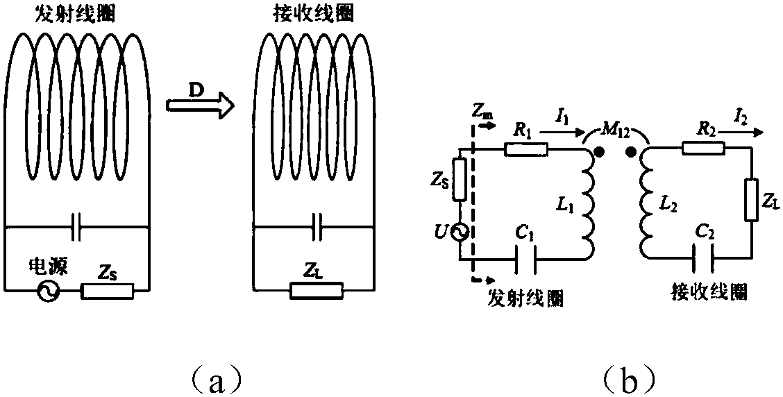 Motor rotor position detecting method and device