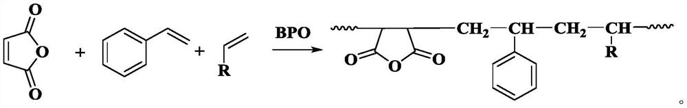 Green, safe and environmentally friendly process for industrialized continuous large-scale production of aldehyde-free water-based adhesives