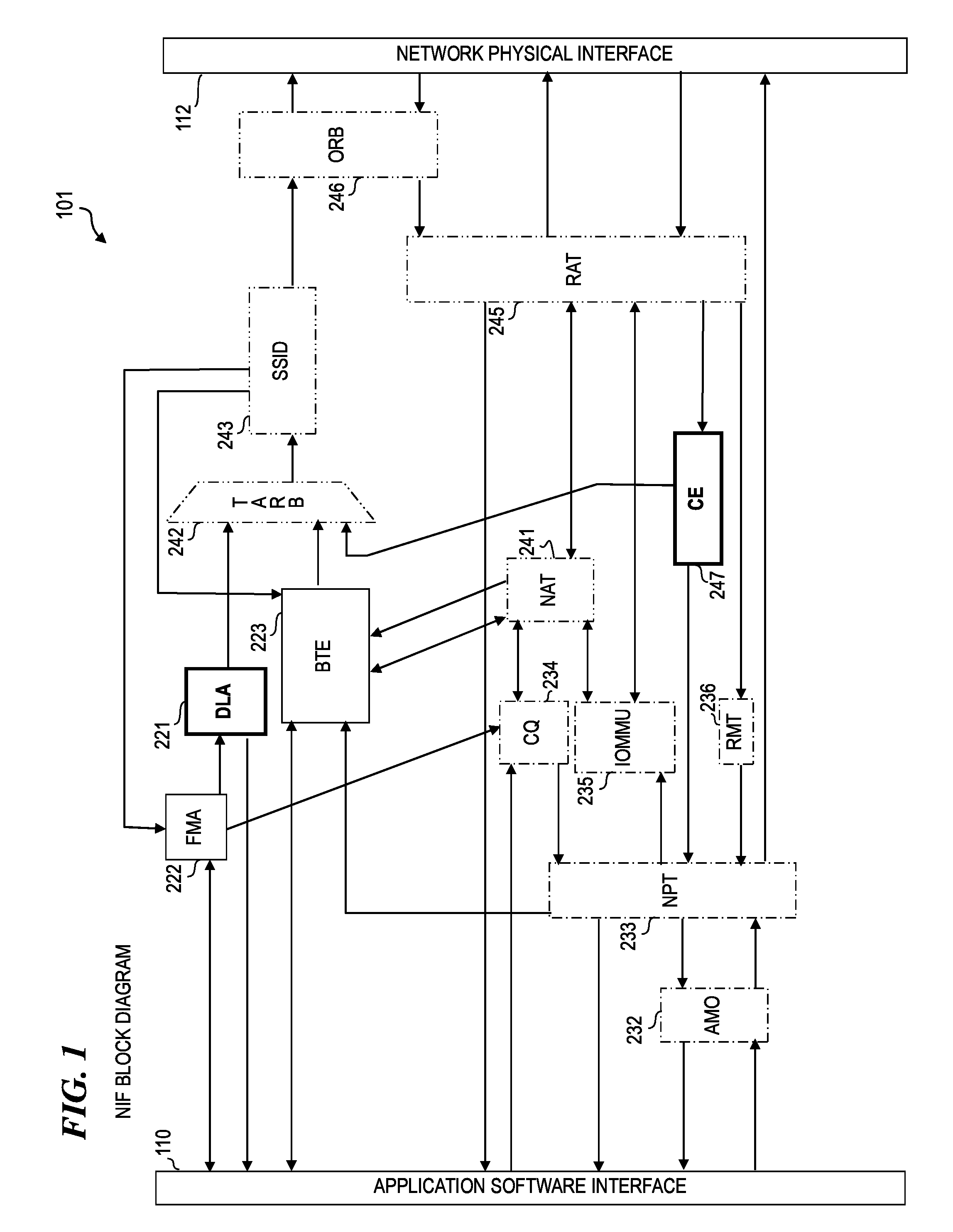 Apparatus and method for deadlock avoidance