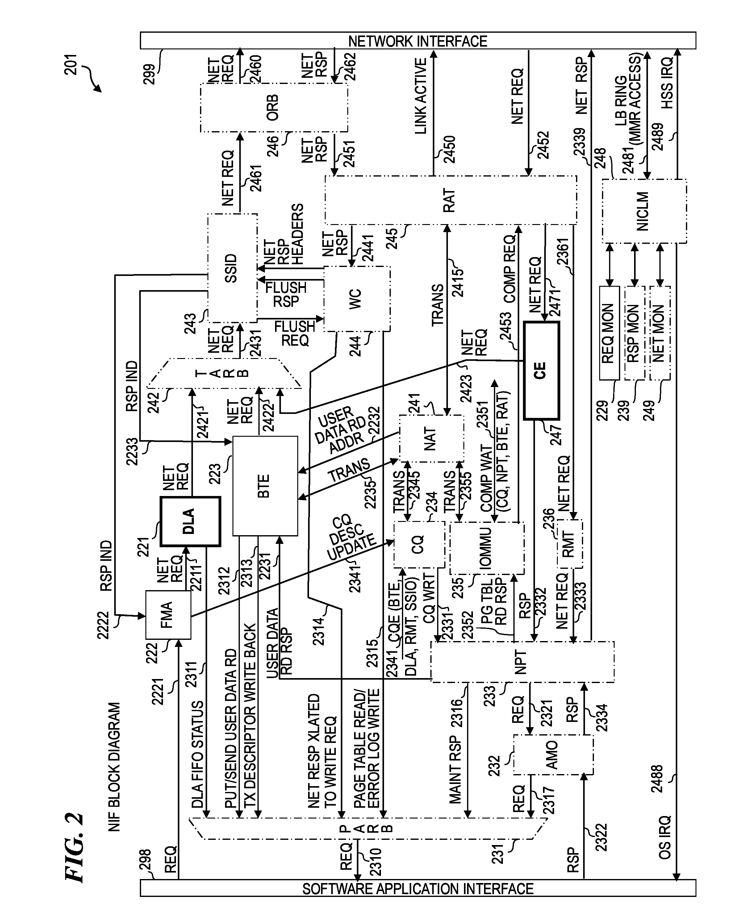 Apparatus and method for deadlock avoidance