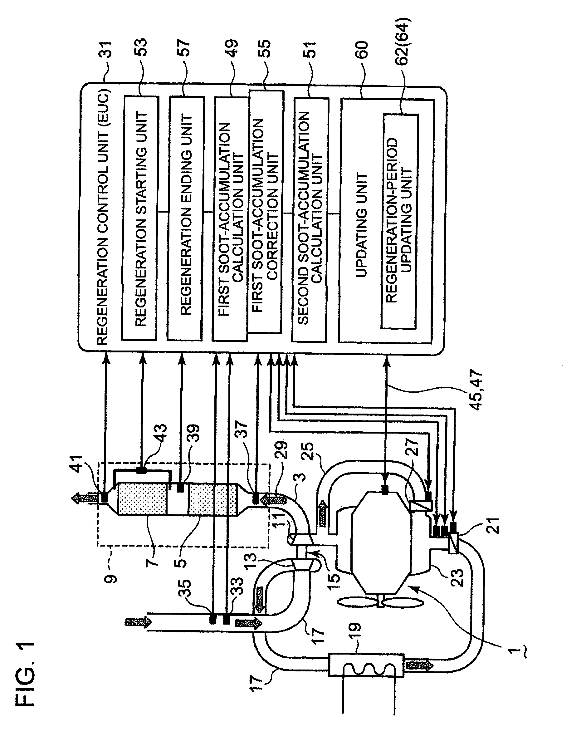 Exhaust gas purification apparatus for engine