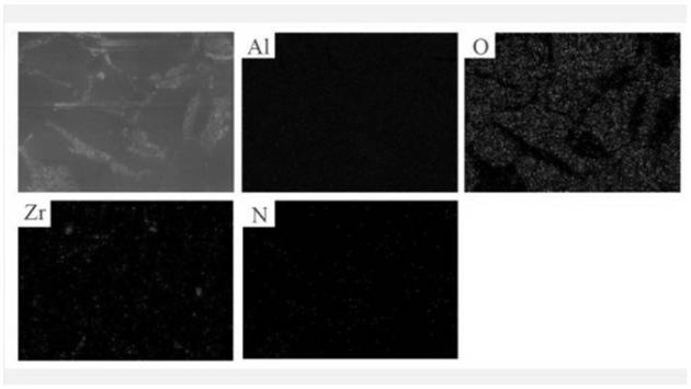 A kind of alumina composite ceramic and its preparation method and application