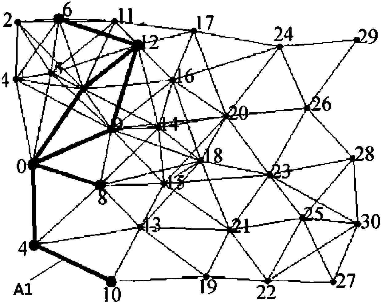 A distributed database query optimization method based on a multi-ant colony genetic algorithm