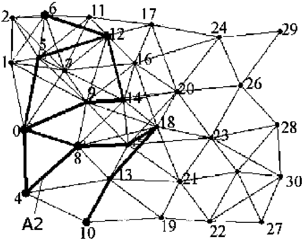 A distributed database query optimization method based on a multi-ant colony genetic algorithm