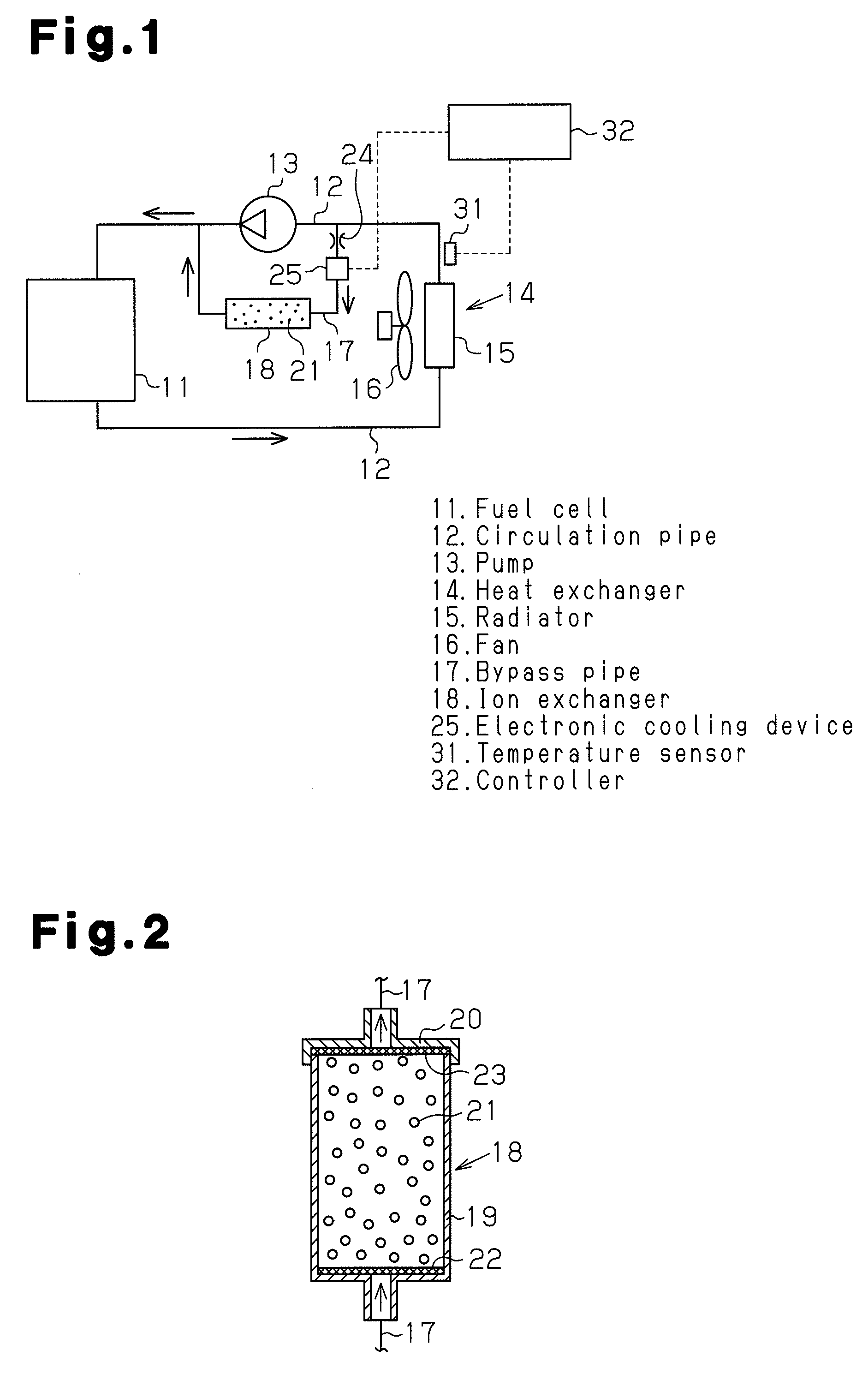 Fuel cell cooling system