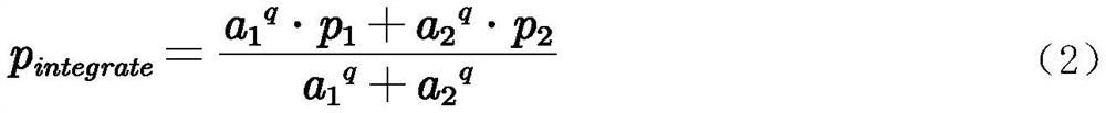 Underwater target classification method considering robustness of deep learning model