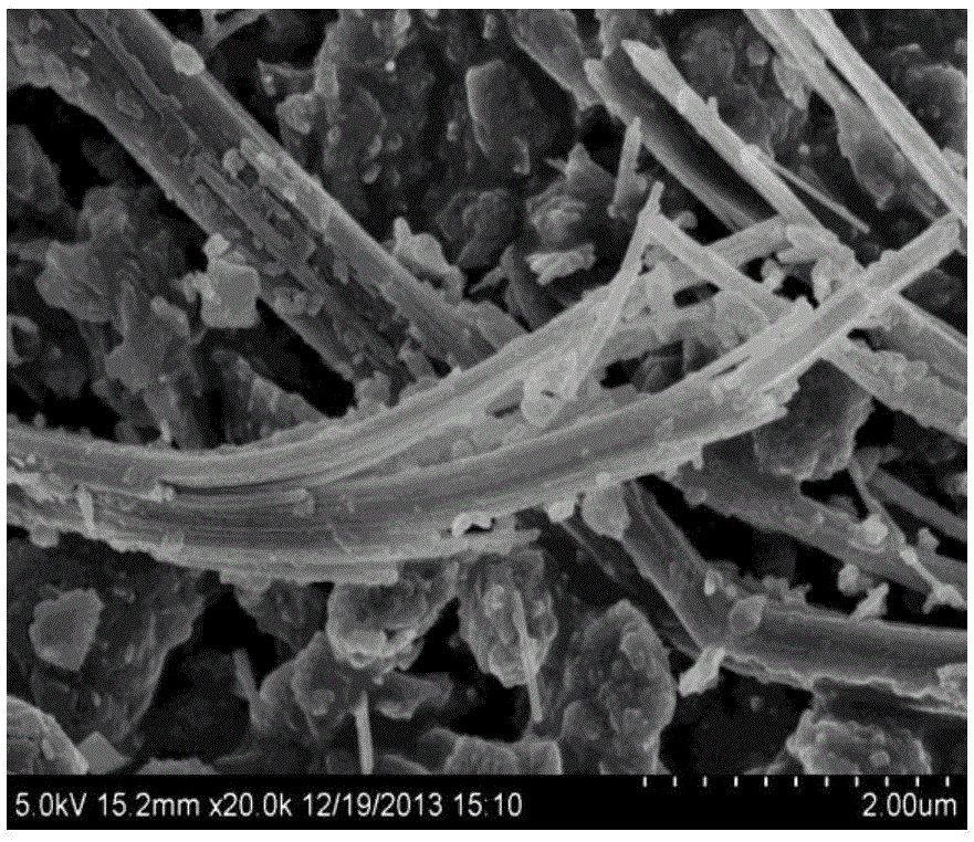 Modified compound kieselguhr adsorbing agent for treating industrial wastewater and preparation method