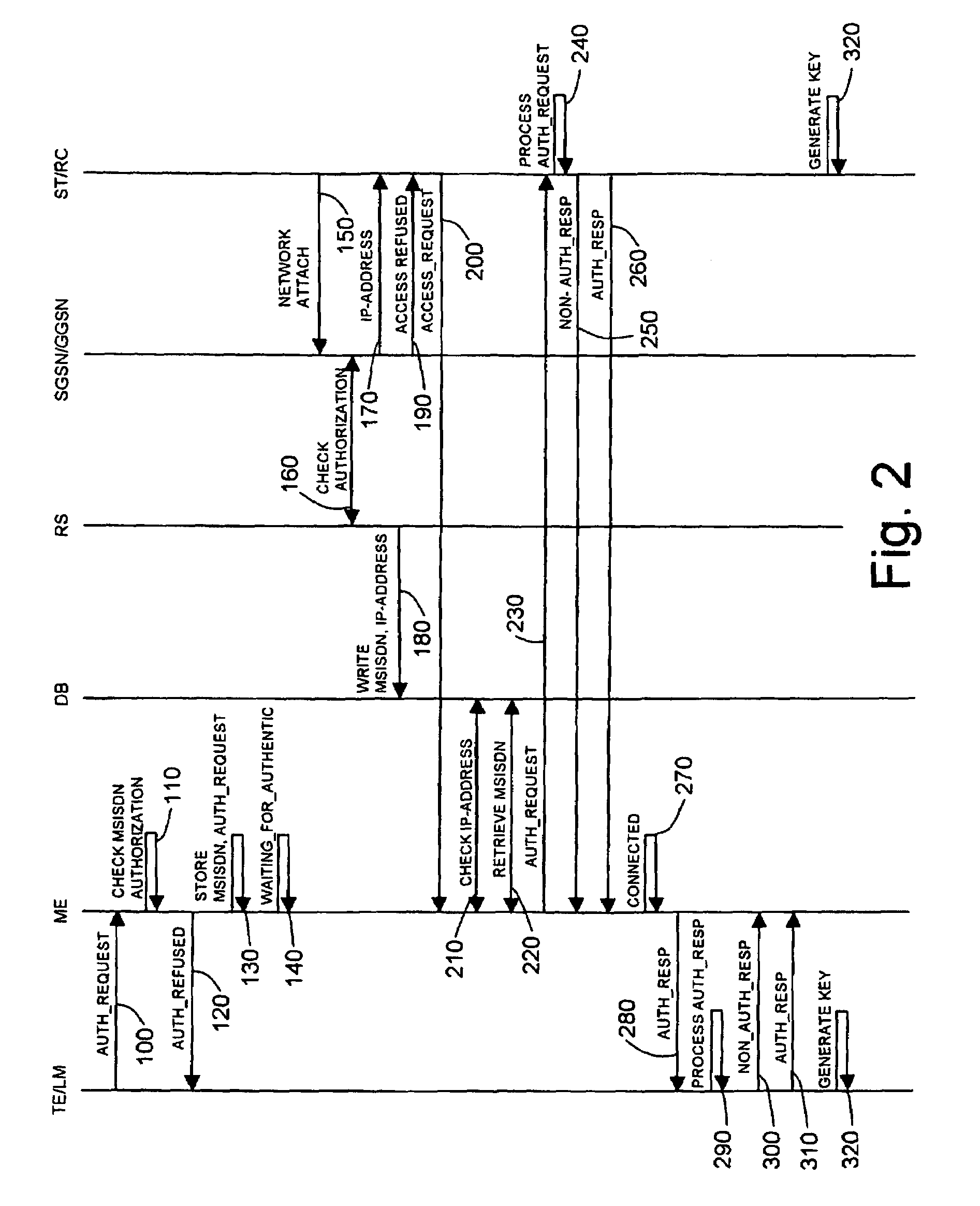 Remote access system and method for enabling a user to remotely access terminal equipment from a subscriber terminal