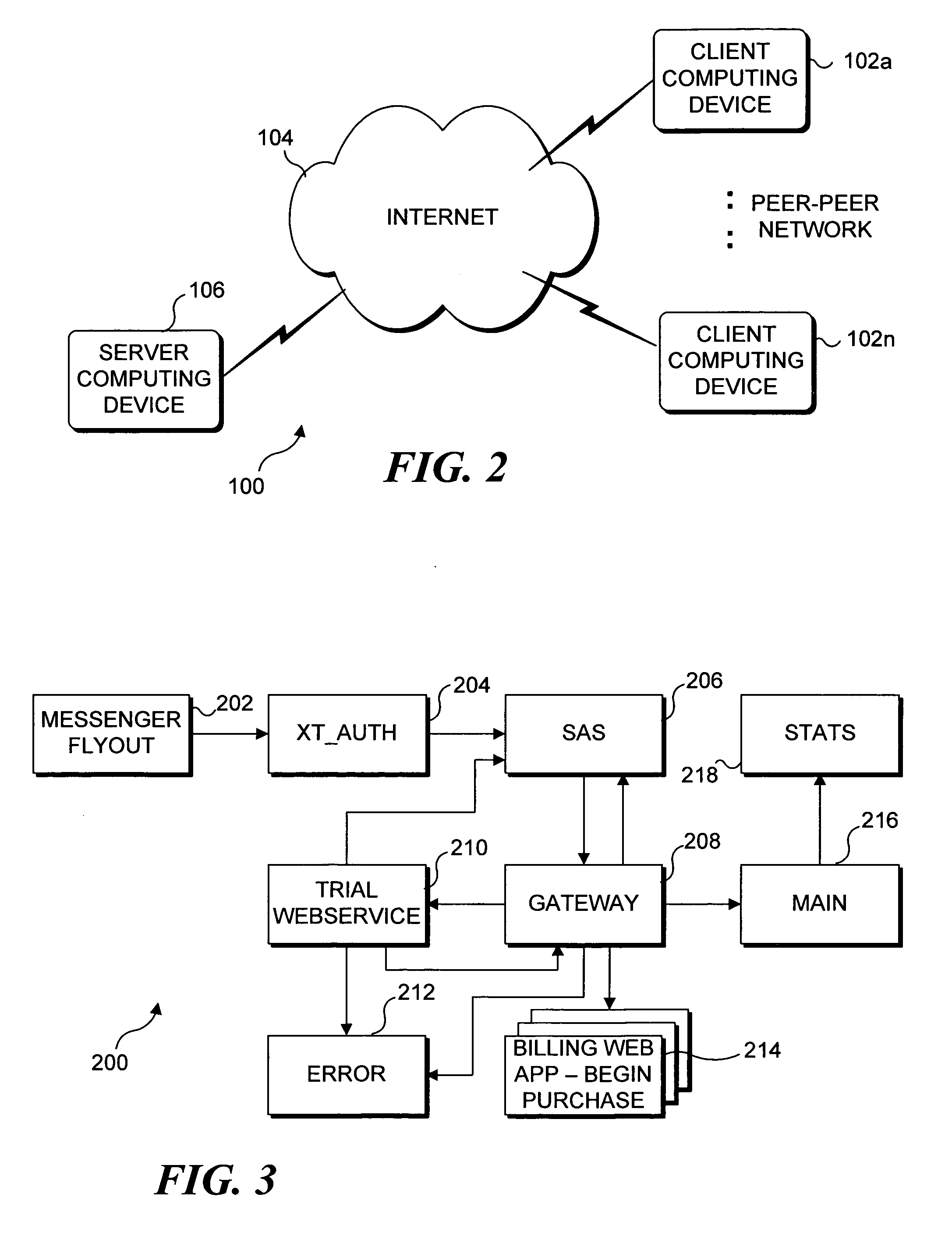 Trial-before-purchase subscription game infrastructure for peer-peer networks