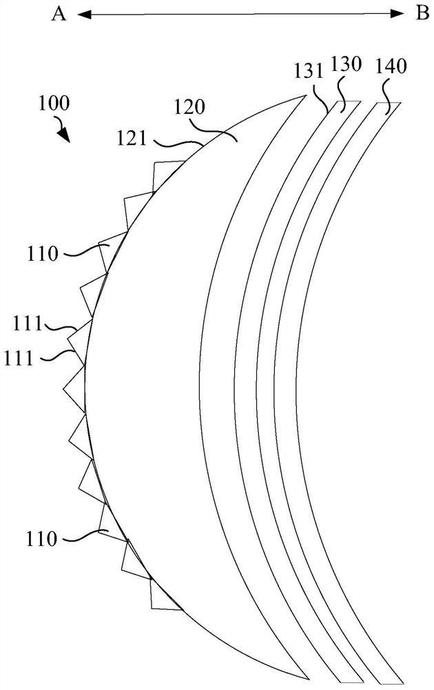 Optical imaging module and vr electronic equipment