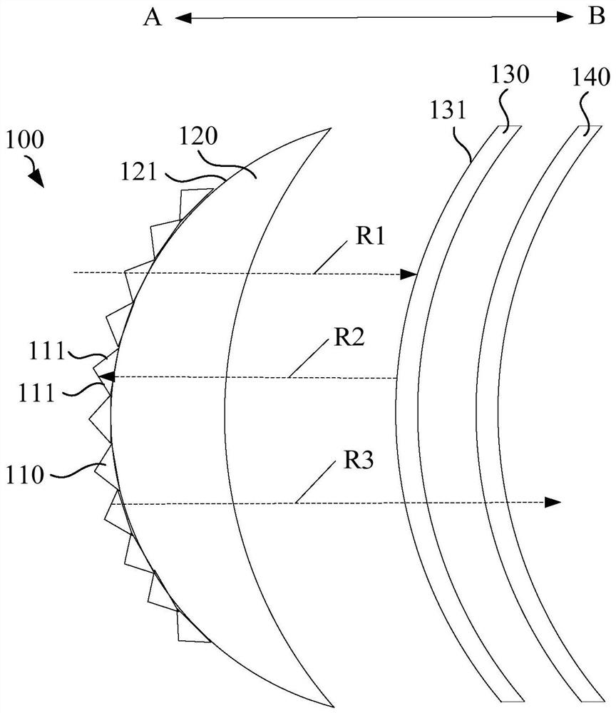 Optical imaging module and vr electronic equipment