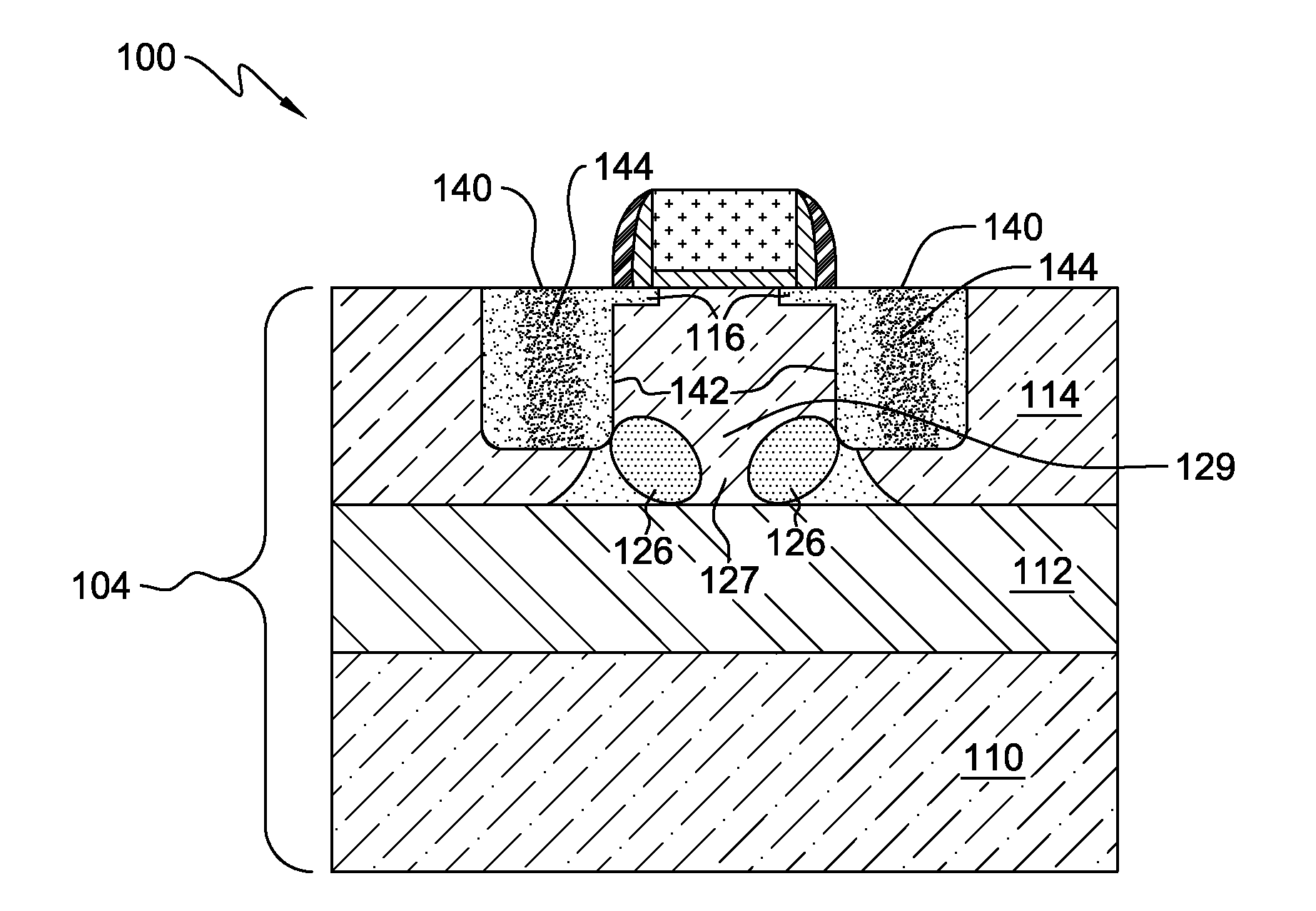 Fet structures with trench implantation to improve back channel leakage and body resistance