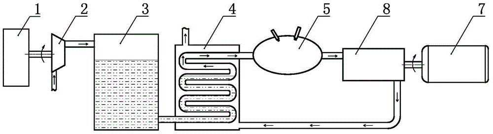 Wind-energy steady-flow energy supply method and system