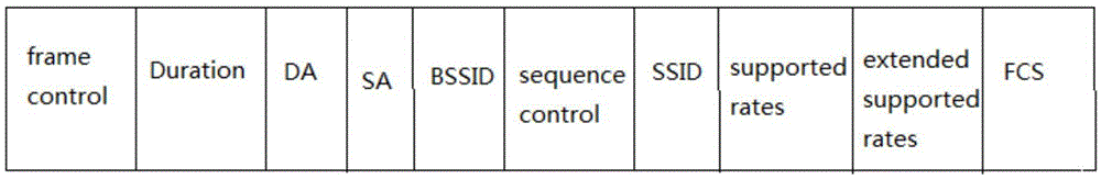 WiFi seamless switching method based on neighbor graph algorithm