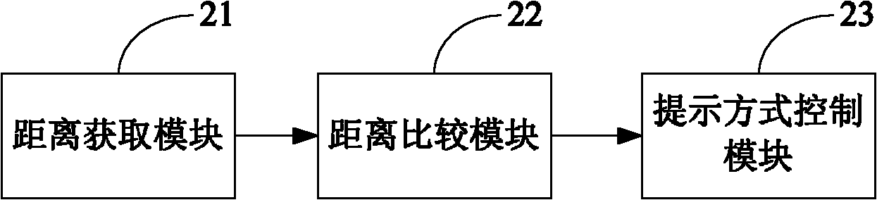 Movable terminal and pending information prompting method and apparatus thereof