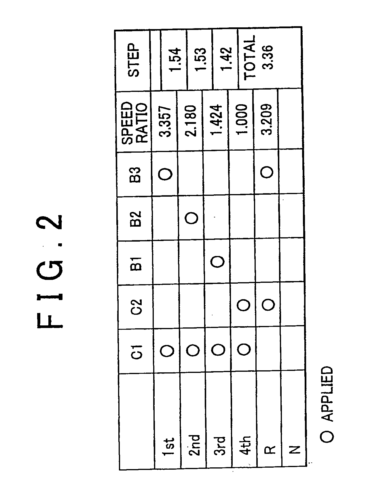 Control apparatus and control method for vehicular drive system