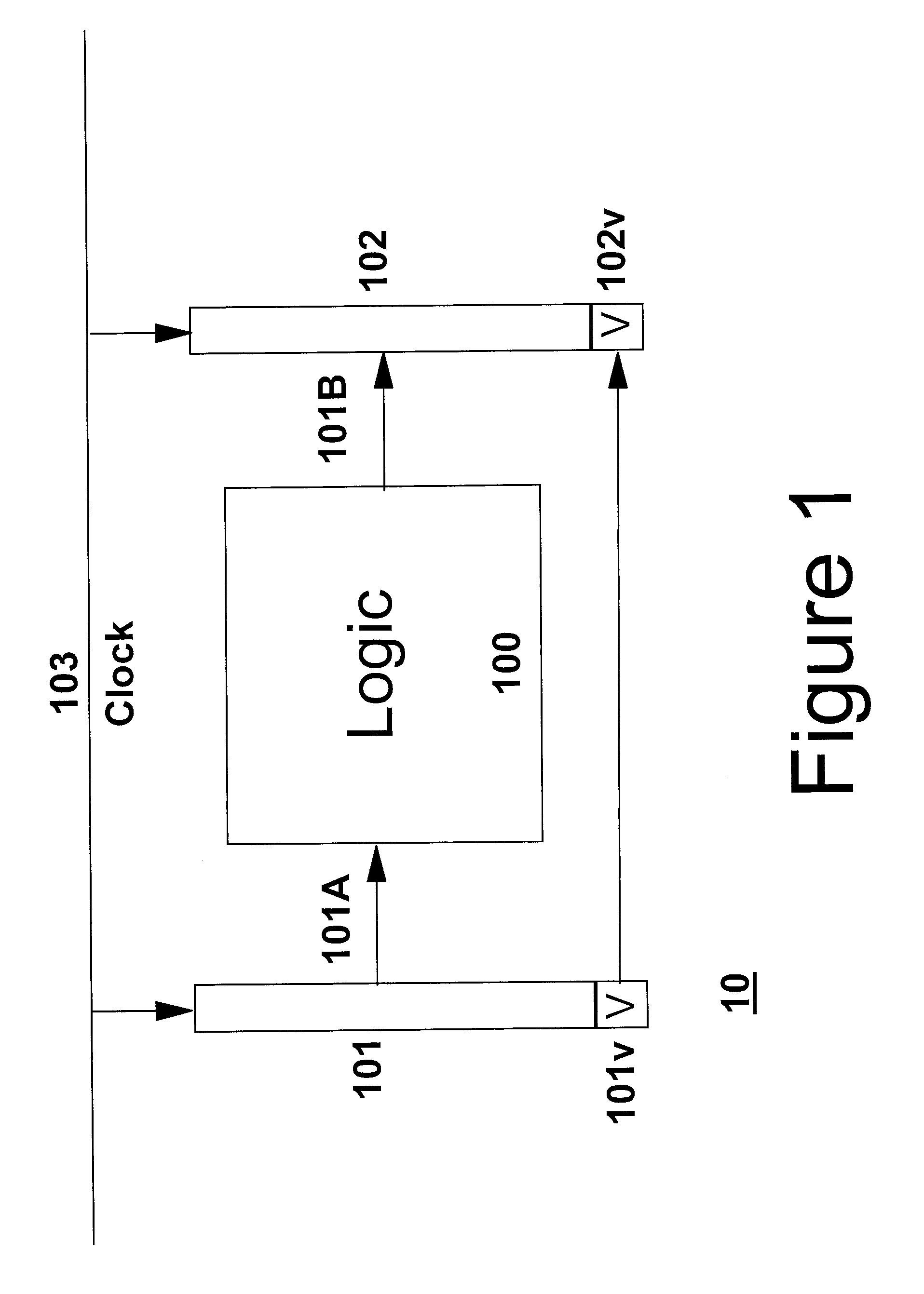 Method and structure for asynchronous skip-ahead in synchronous pipelines