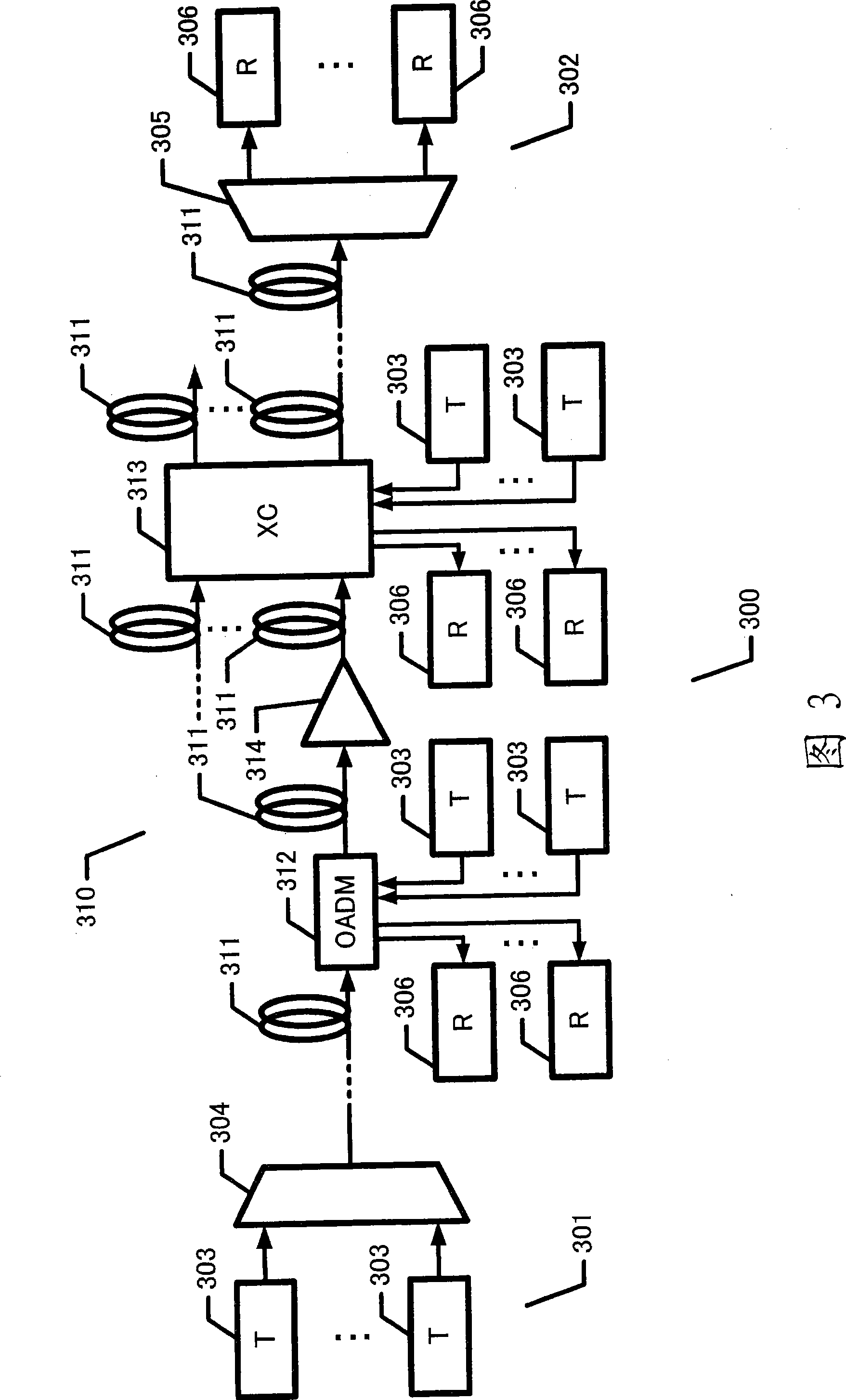 Coherent light receiving system