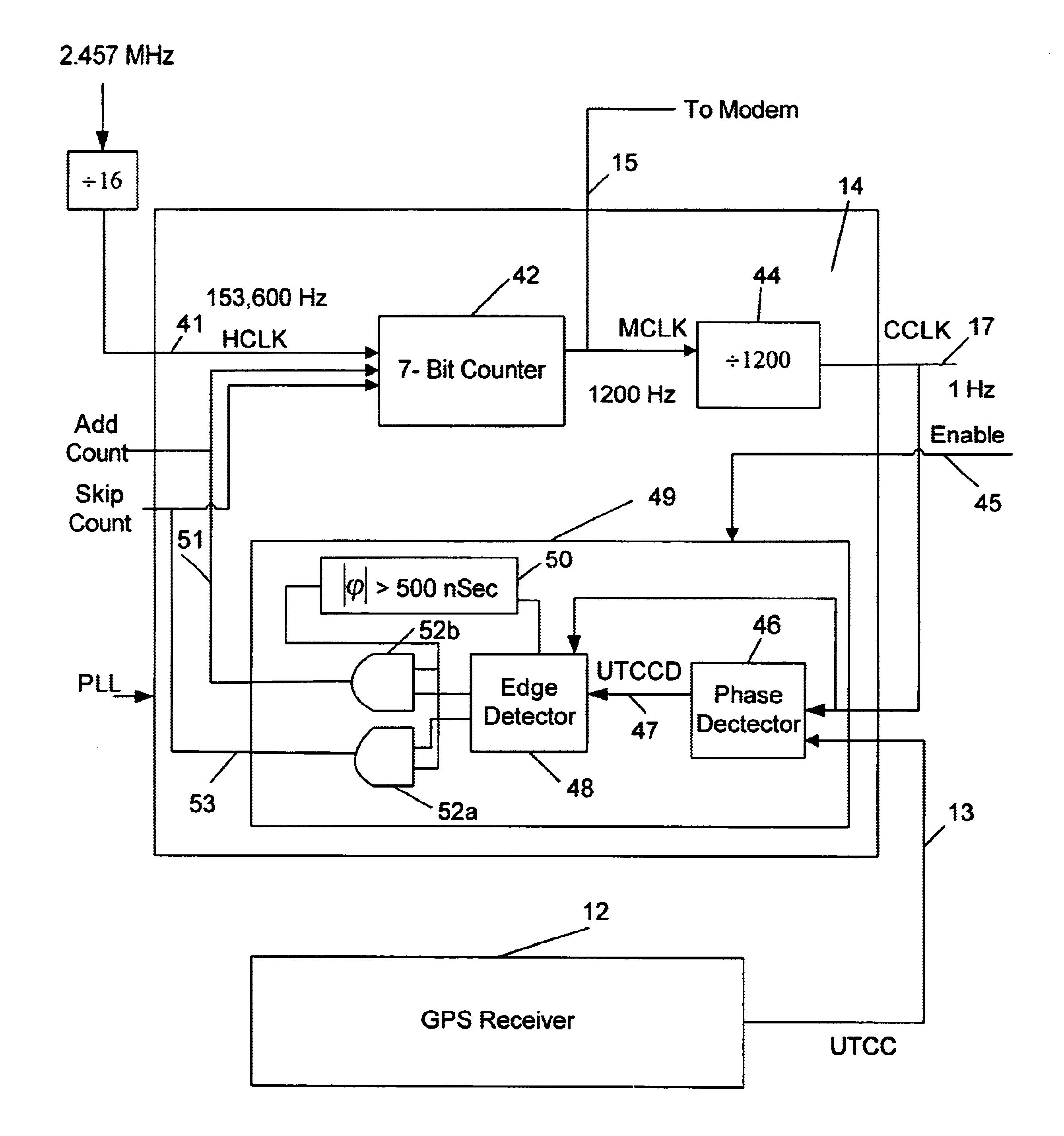 Short synchronization time data modem