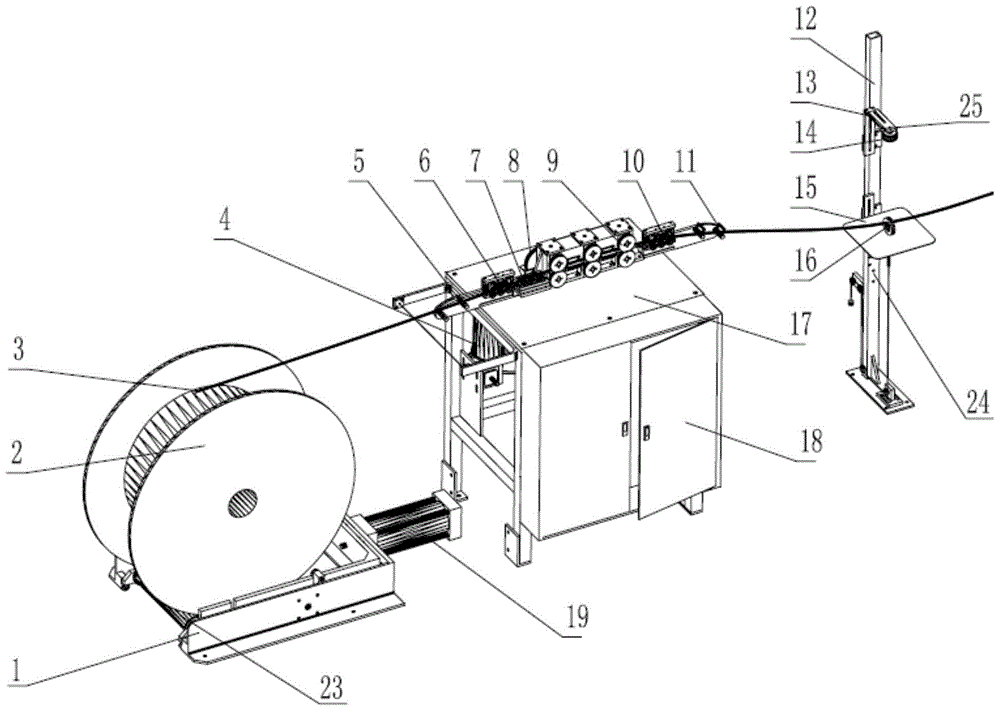 Copper bar straightening machine of commutator