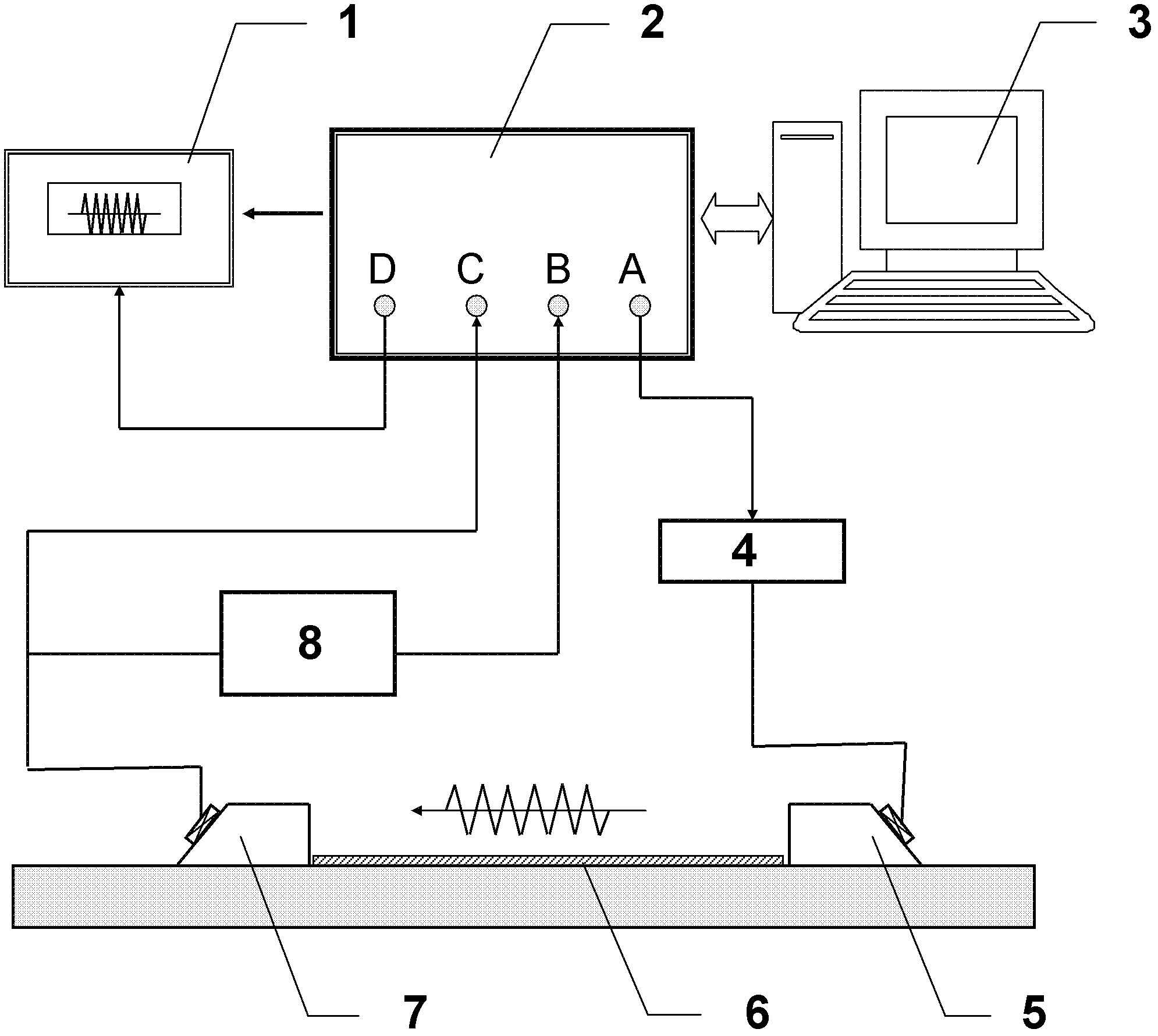 Nonlinear ultrasonic evaluation method of metal material plating damage