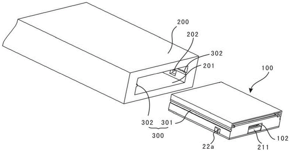 Embedded type OBU (On Board Unit) module and automobile equipment