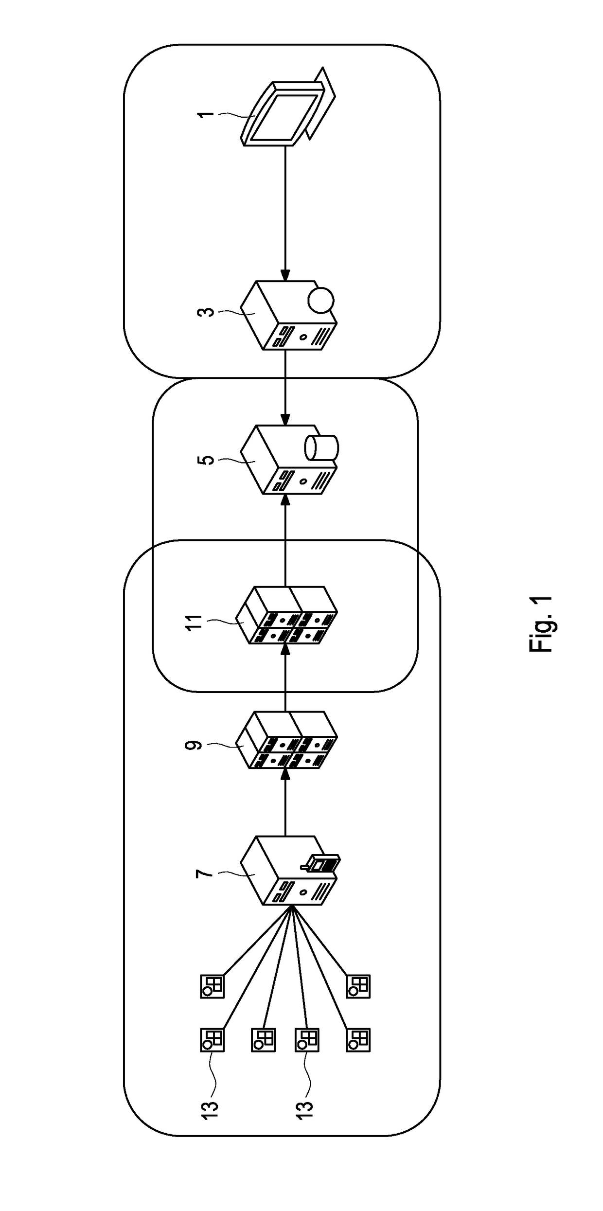 Method for provisioning a customized cloud stack