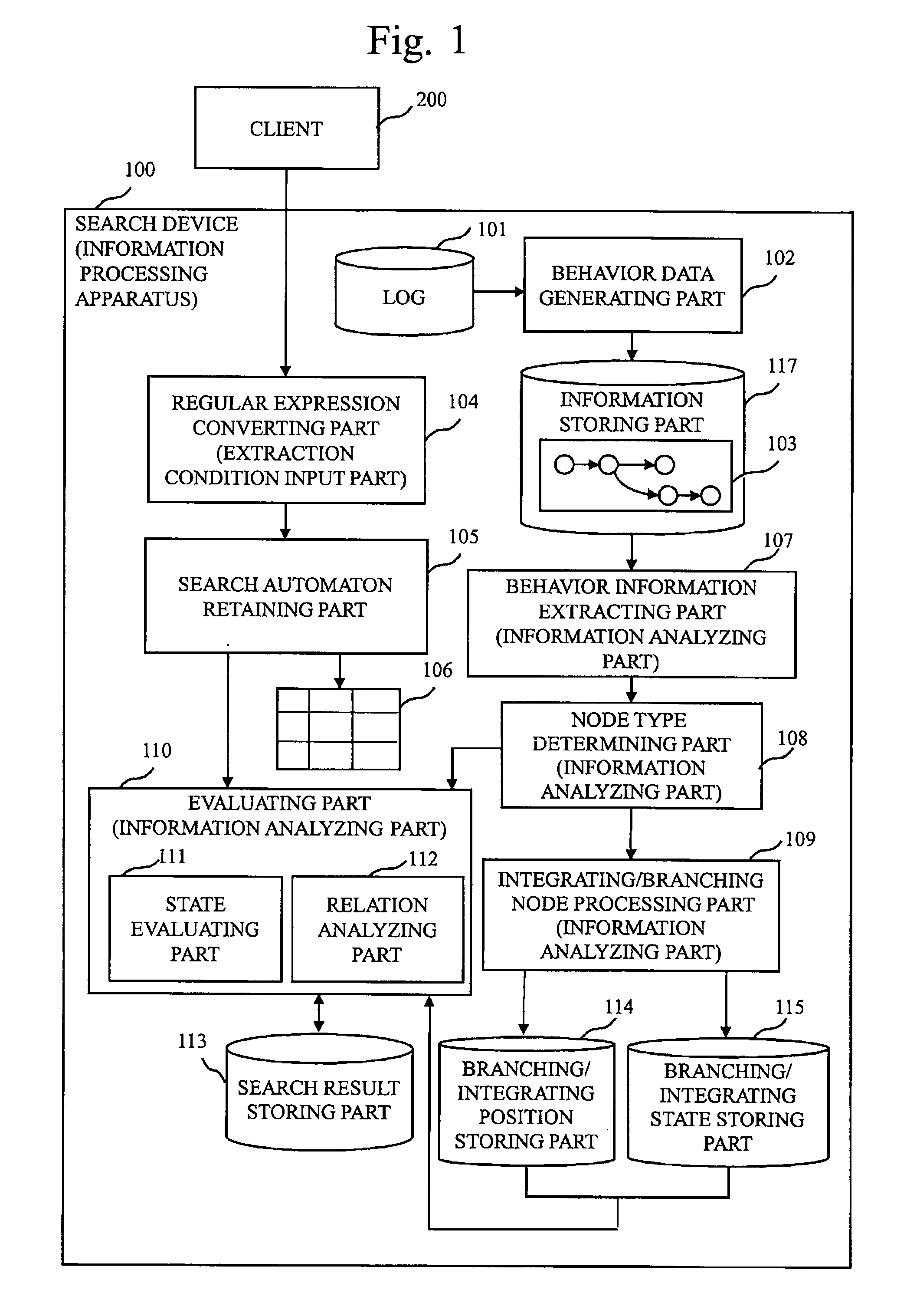 Information processing apparatus, information processing method, and program