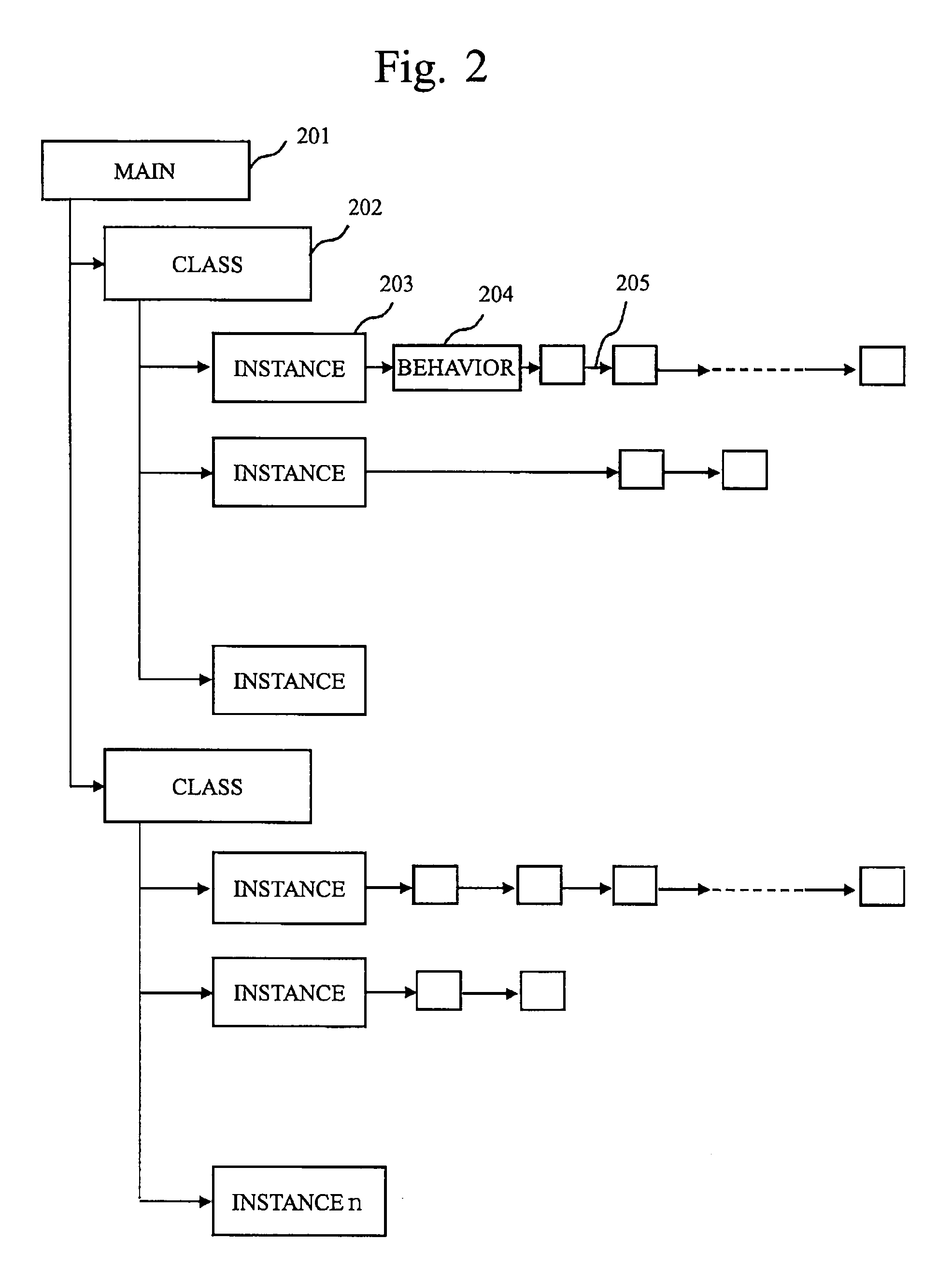 Information processing apparatus, information processing method, and program