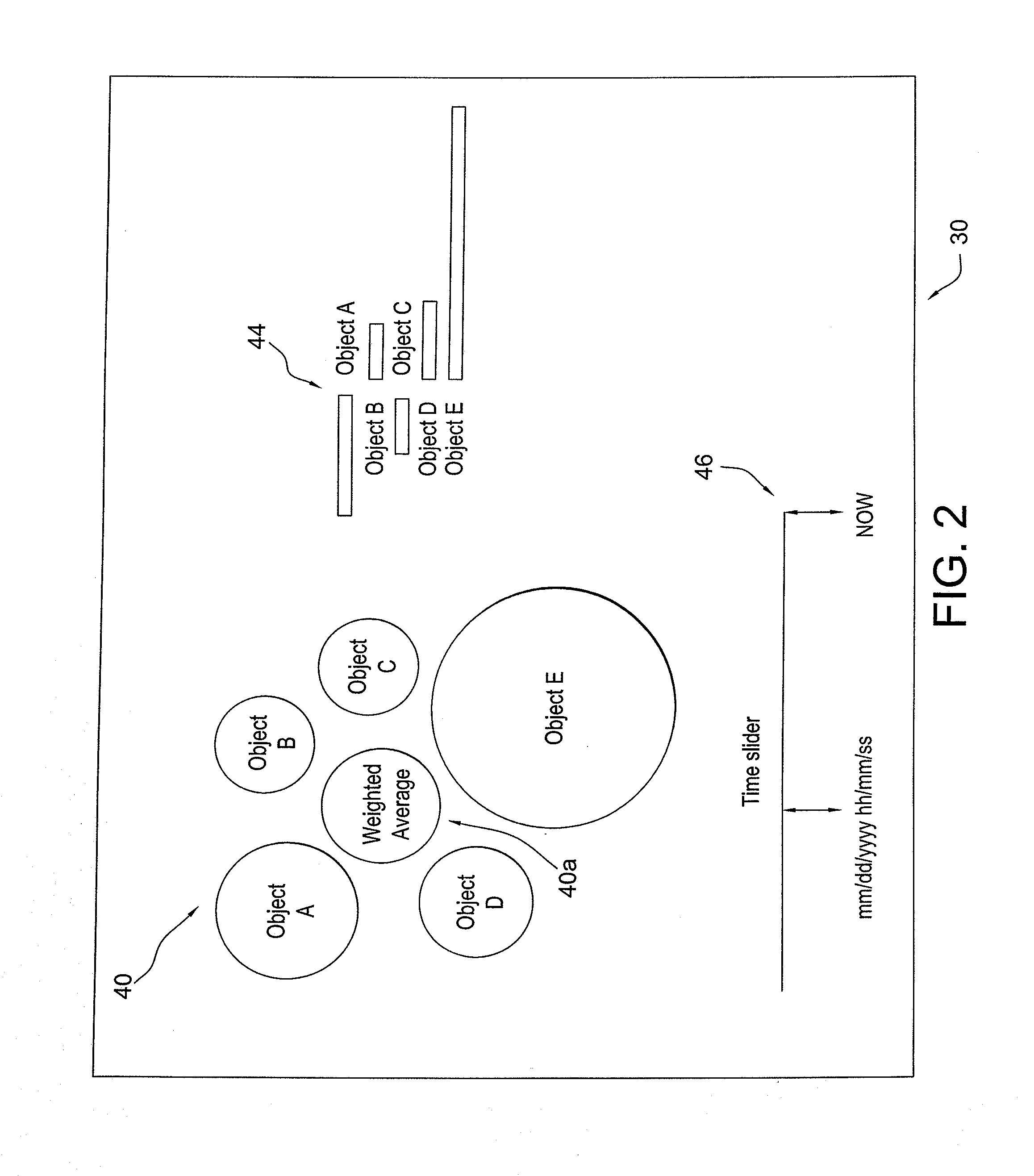 Sentiment calculus for a method and system using social media for event-driven trading